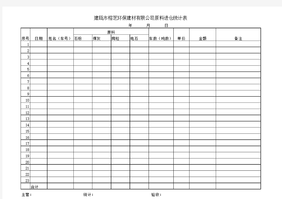 原料进仓统计表Excel 工作表