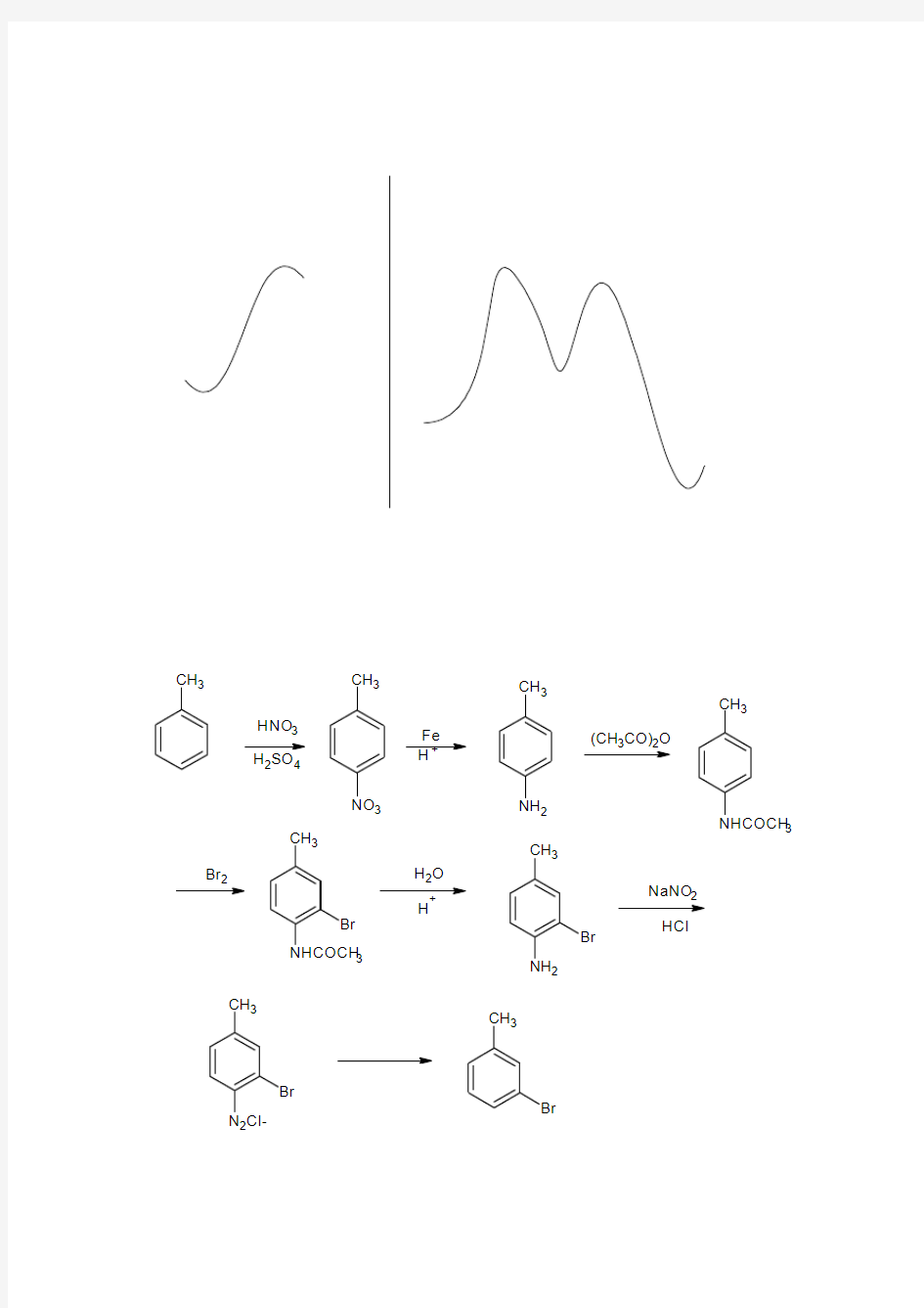 chemsketch作业