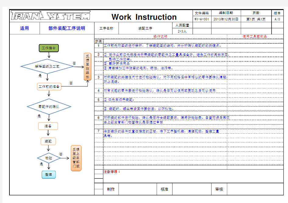 WI-A-001 装配工序作业指导书