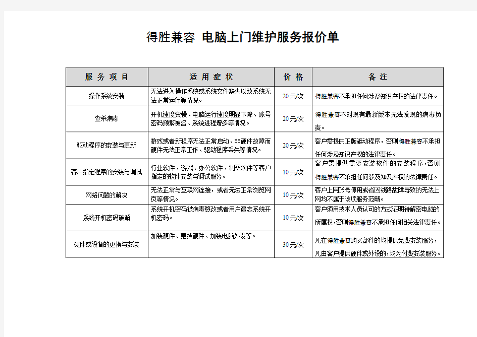 电脑维护服务报价单