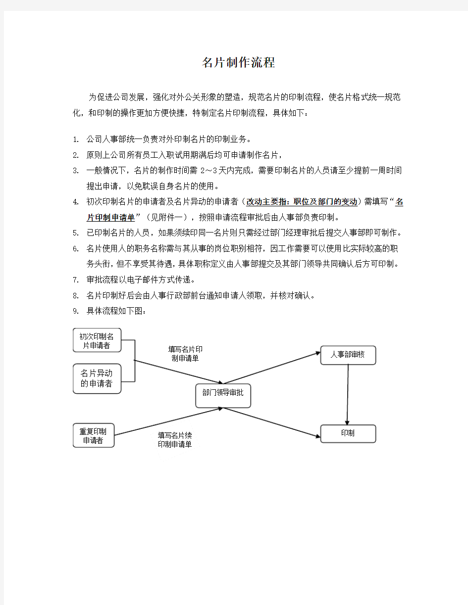 印制名片流程