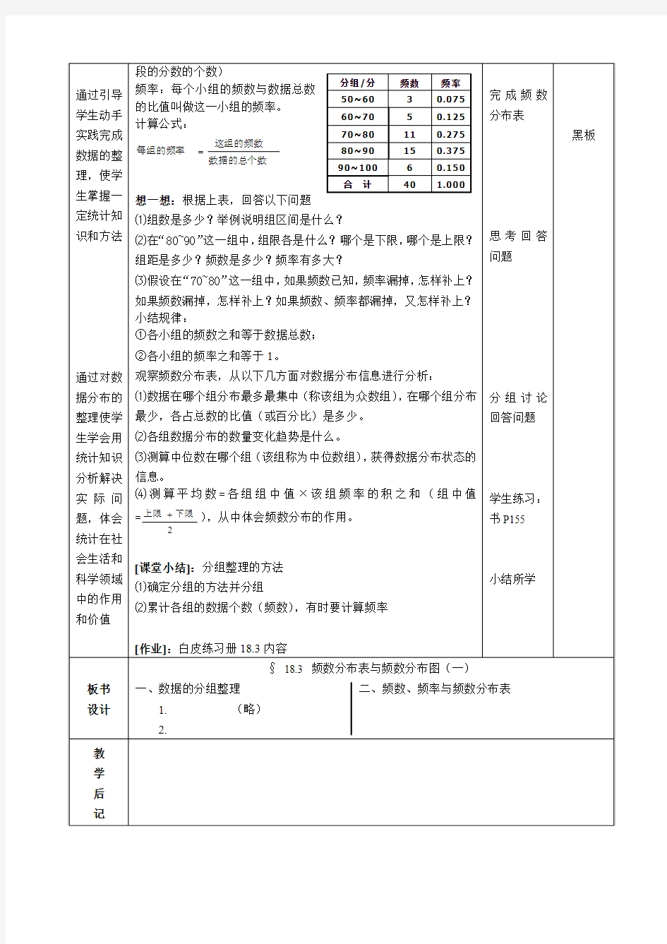 频数分布表与频数分布图(一)