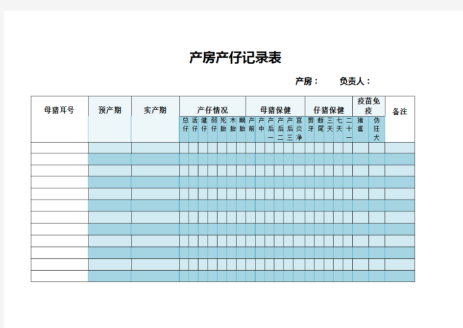 产房母猪产仔记录表