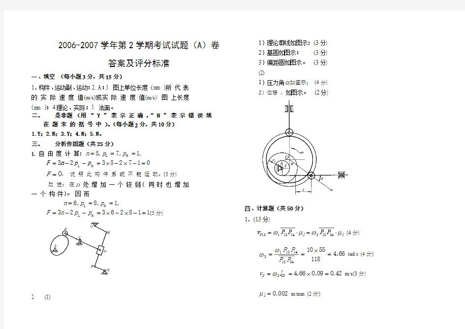 武汉工程大学机械原理试卷期末考试卷(A卷)答案(2006-2007二学期)