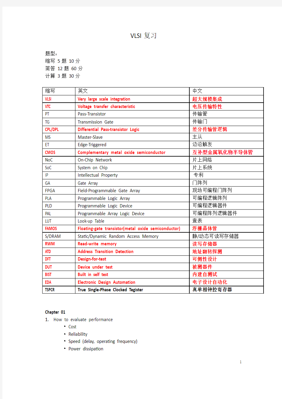 超大规模集成电路设计导论(VLSI)总复习(全英)