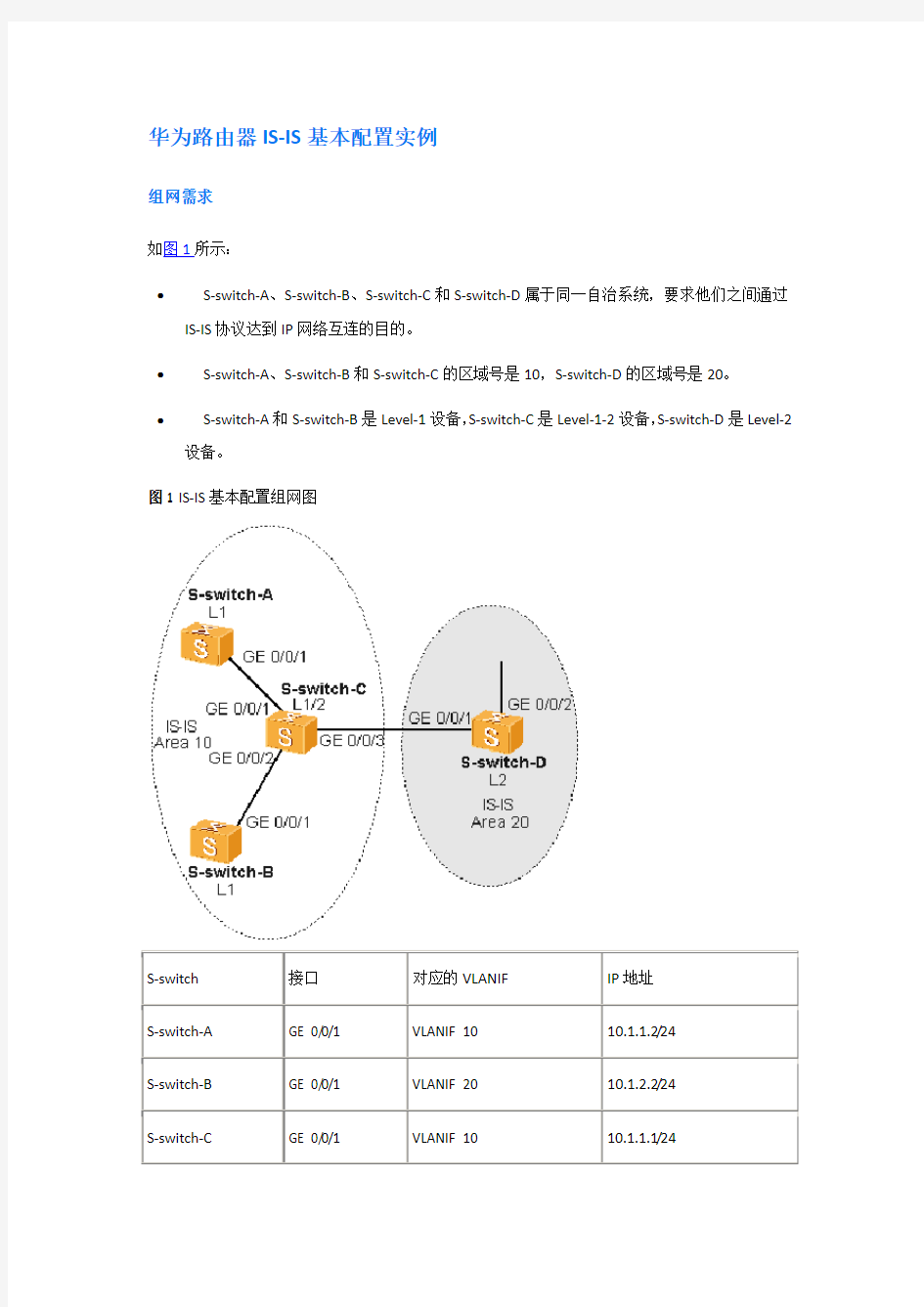 华为路由器IS-IS基本配置实例