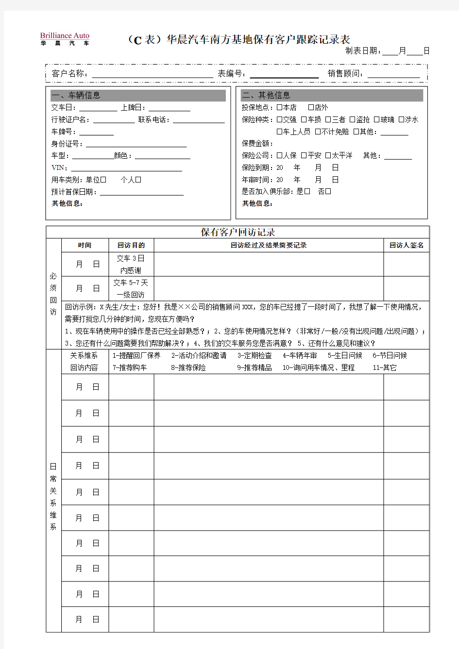 (C表)保有客户跟踪记录表(销售顾问)