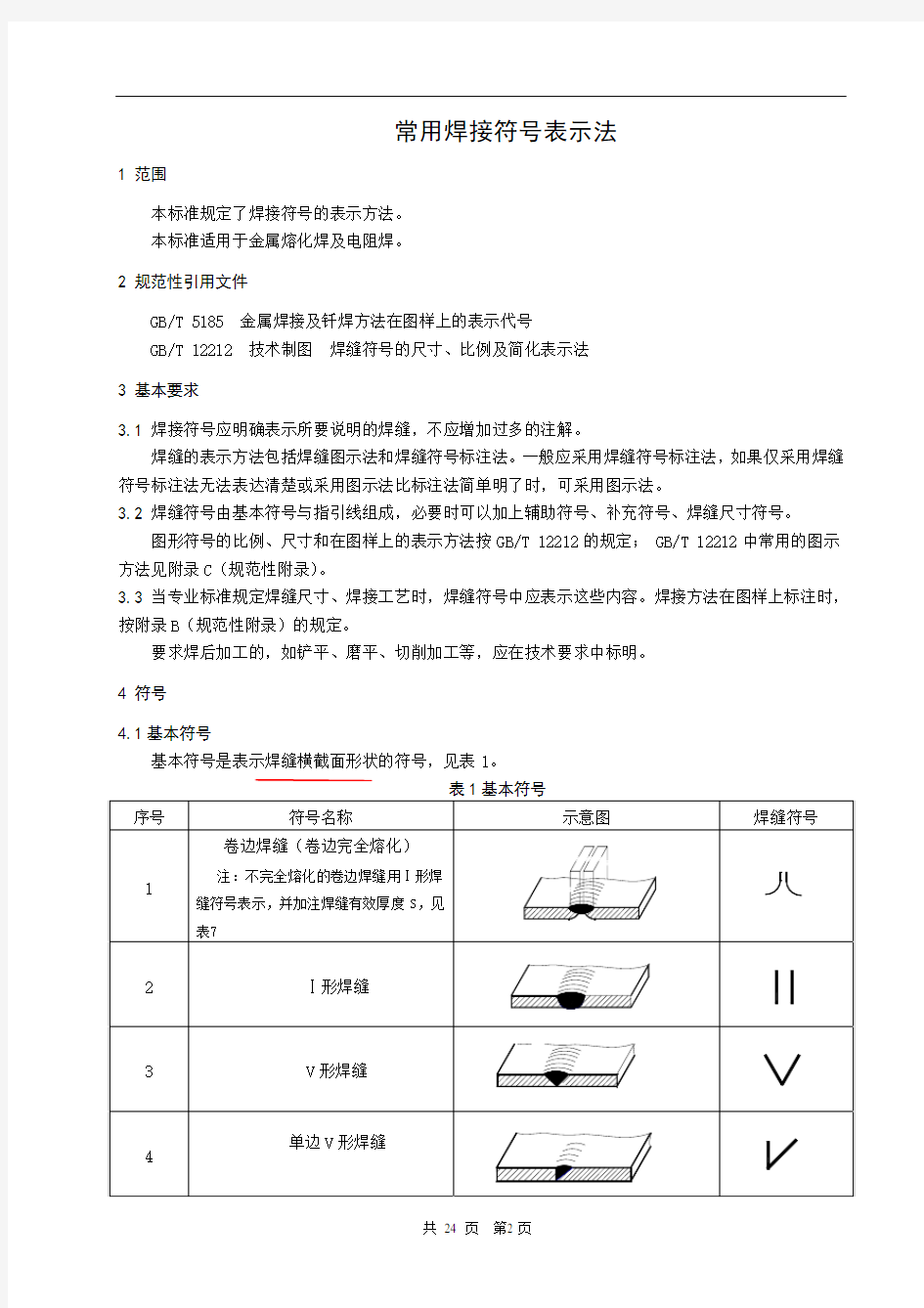 常用焊接符号大全-副本