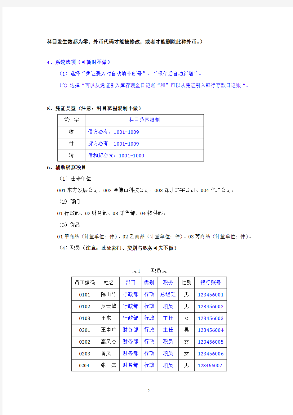 青岛电算化—高信案例资料(所有模块操作全涵盖)