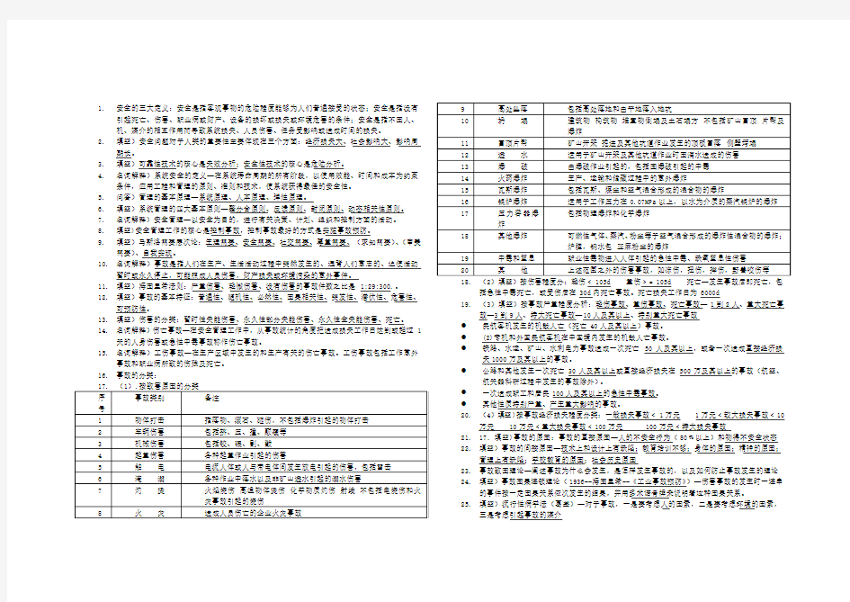 安全管理学复习资料