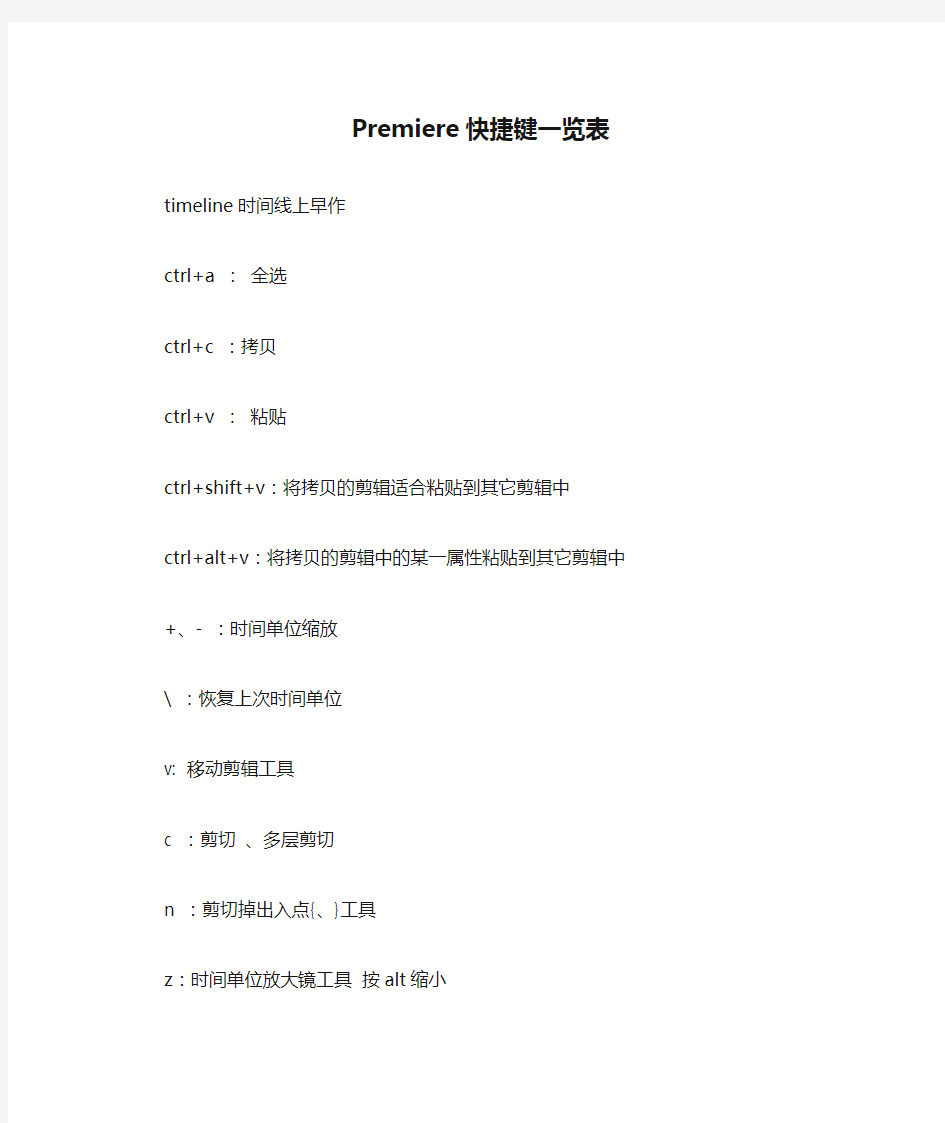 Premiere快捷键一览表