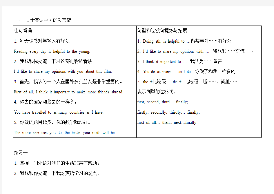 英语作文：英语学习发言稿