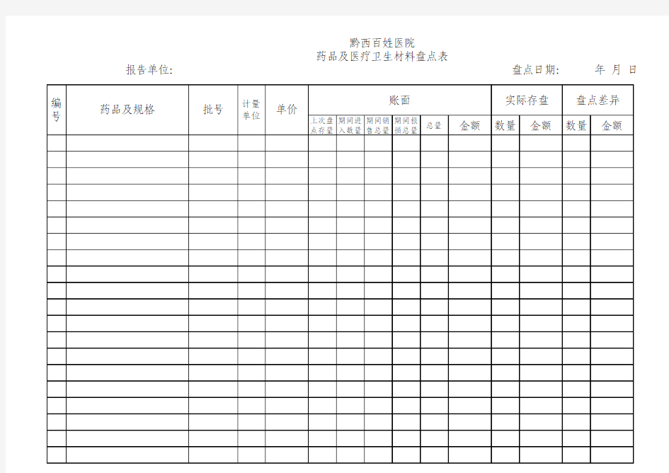 药品及医疗卫生材料盘点表