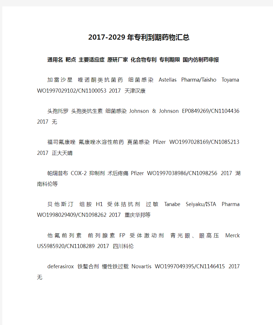 2017-2029年专利到期药物汇总