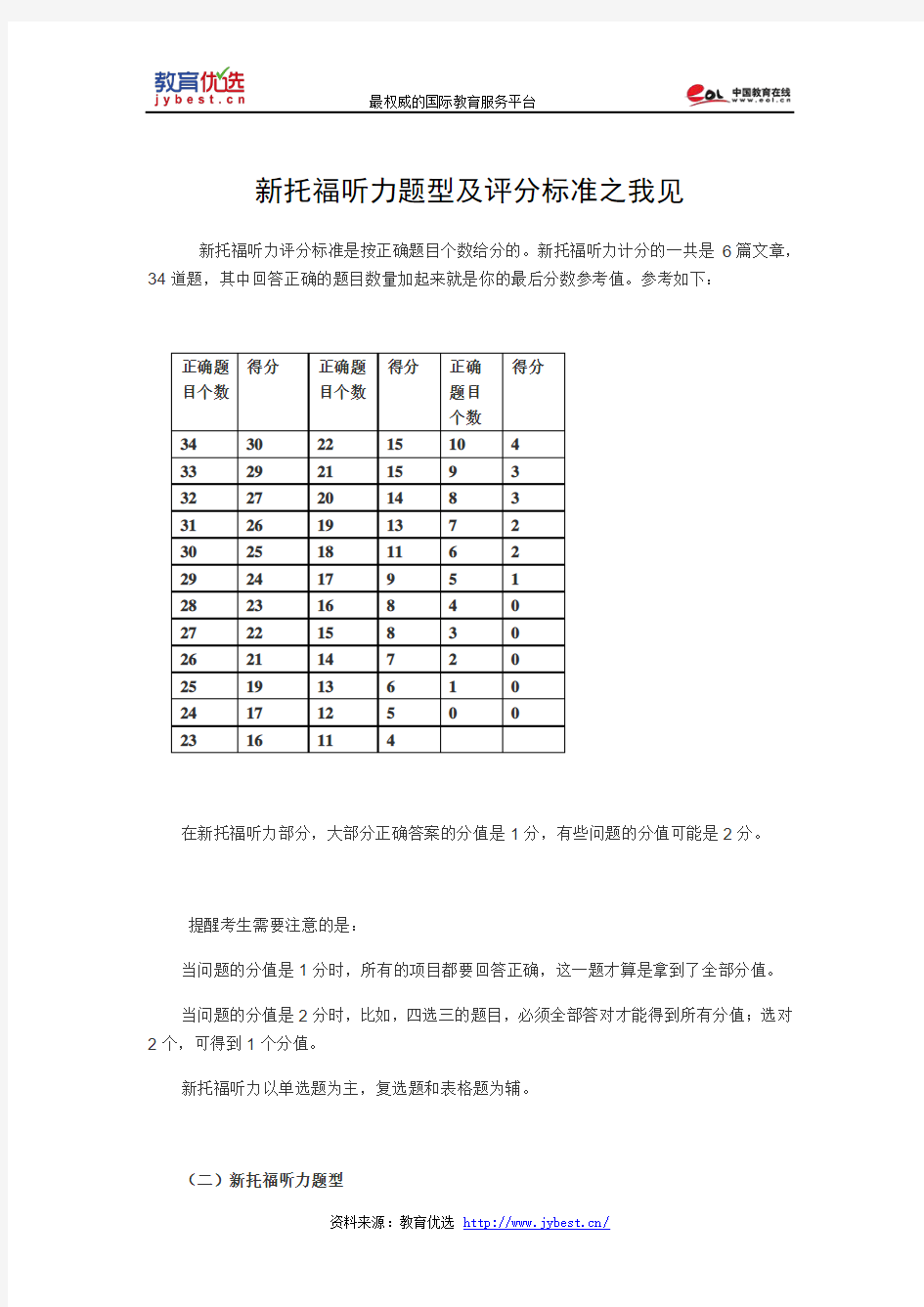 新托福听力题型及评分标准之我见