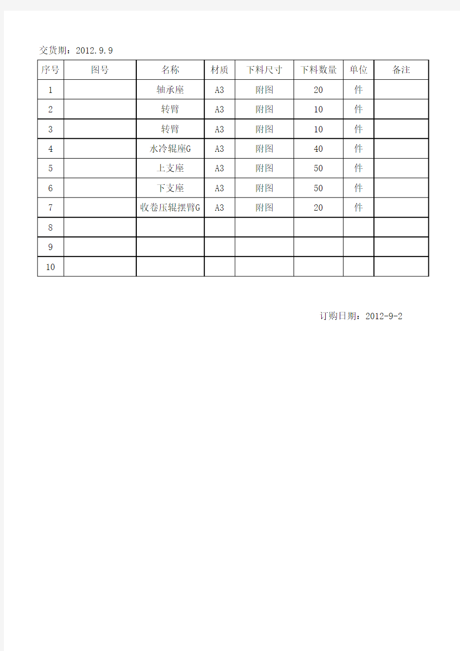 下料清单