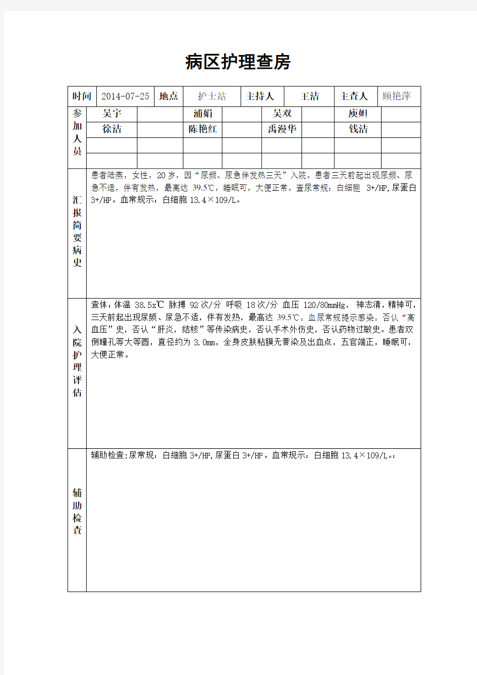 尿路感染护理查房