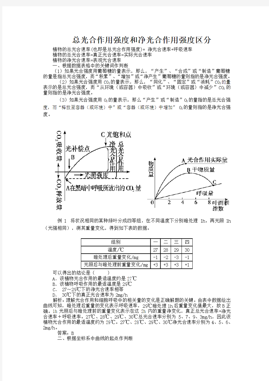 总光合作用强度和净光合作用强度区分