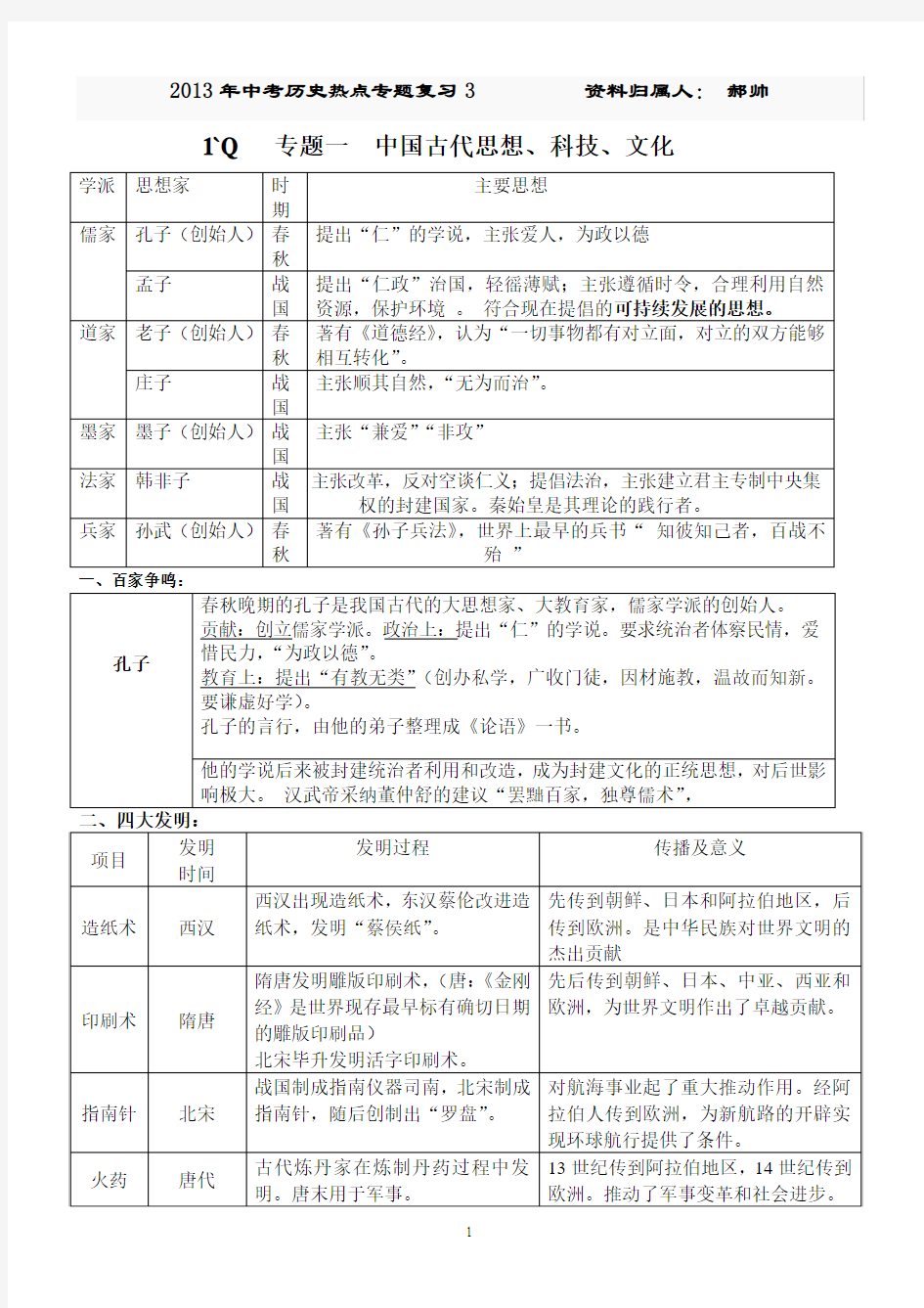 2013年中考历史热点专题复习3