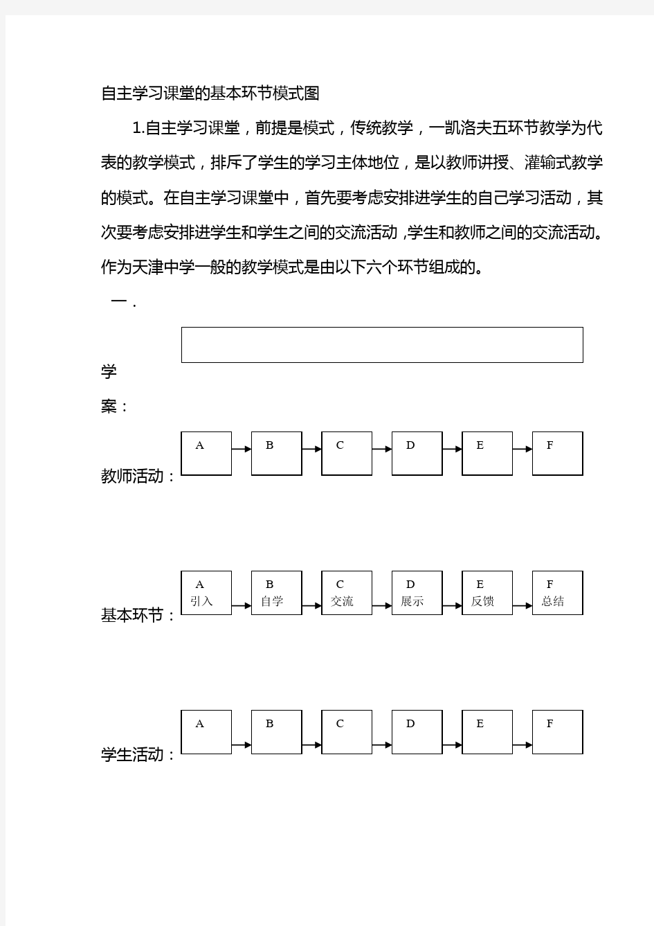 自主学习课堂的基本环节