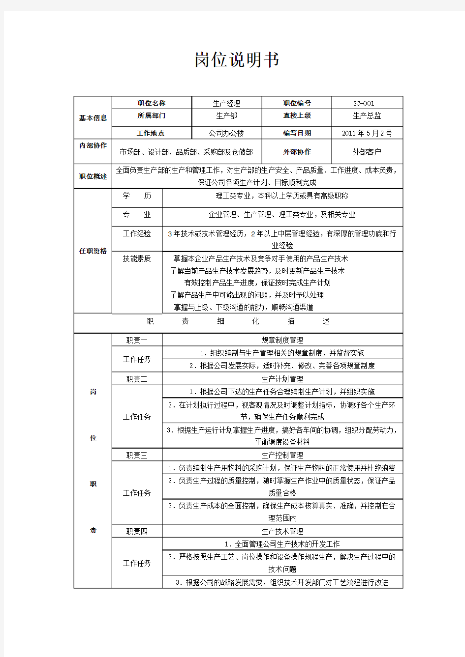 人力资源管理工作日志法