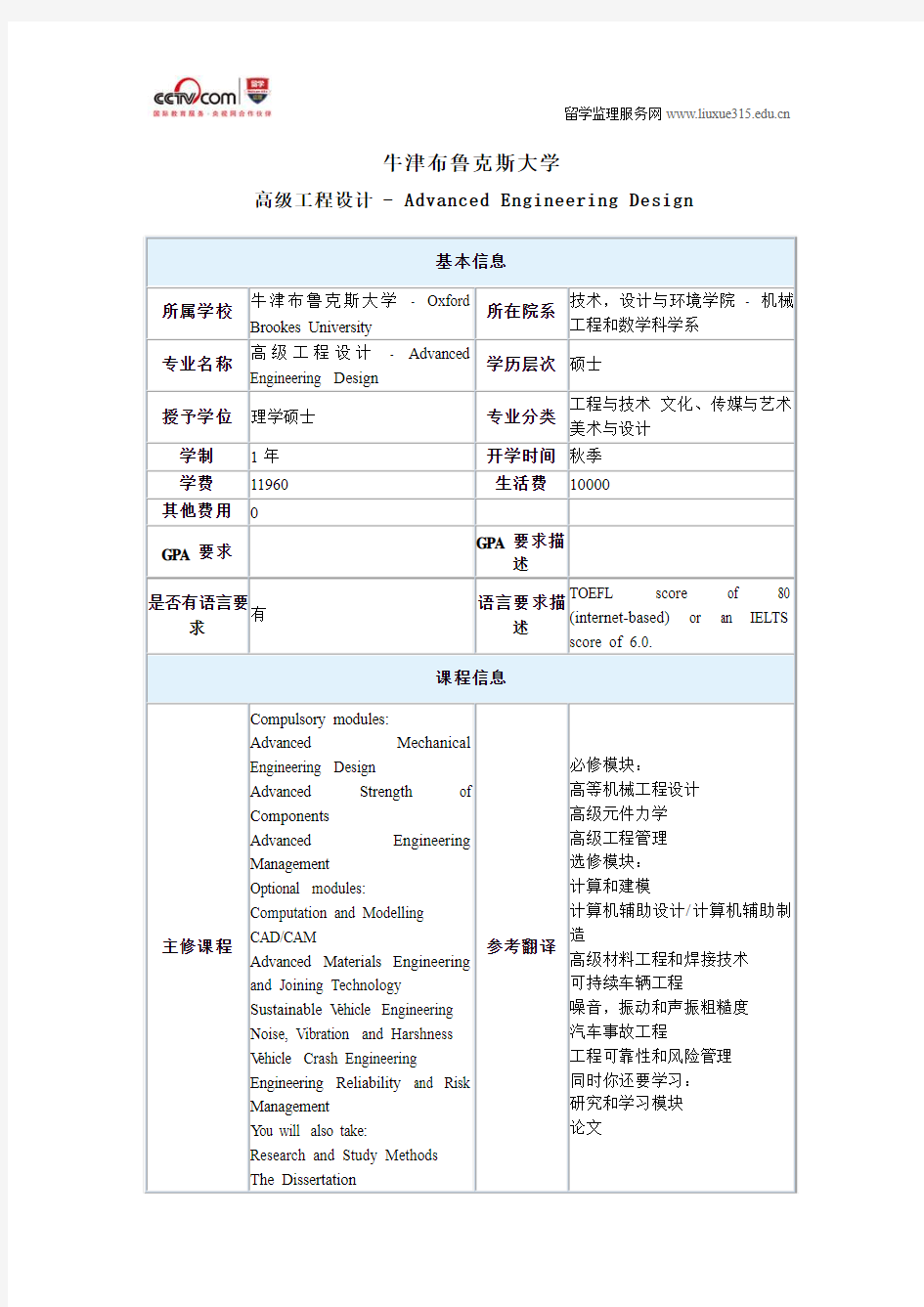 牛津布鲁克斯大学高级工程设计硕士专业