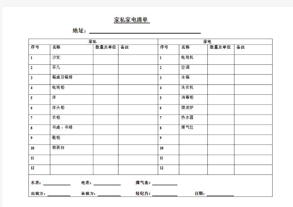 新家私家电清单