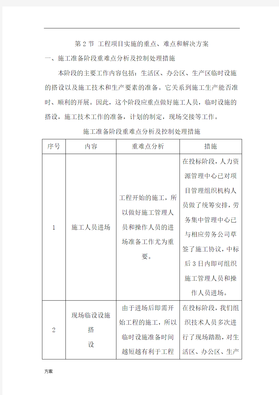 工程项目实施的重点、难点和的解决方案.doc