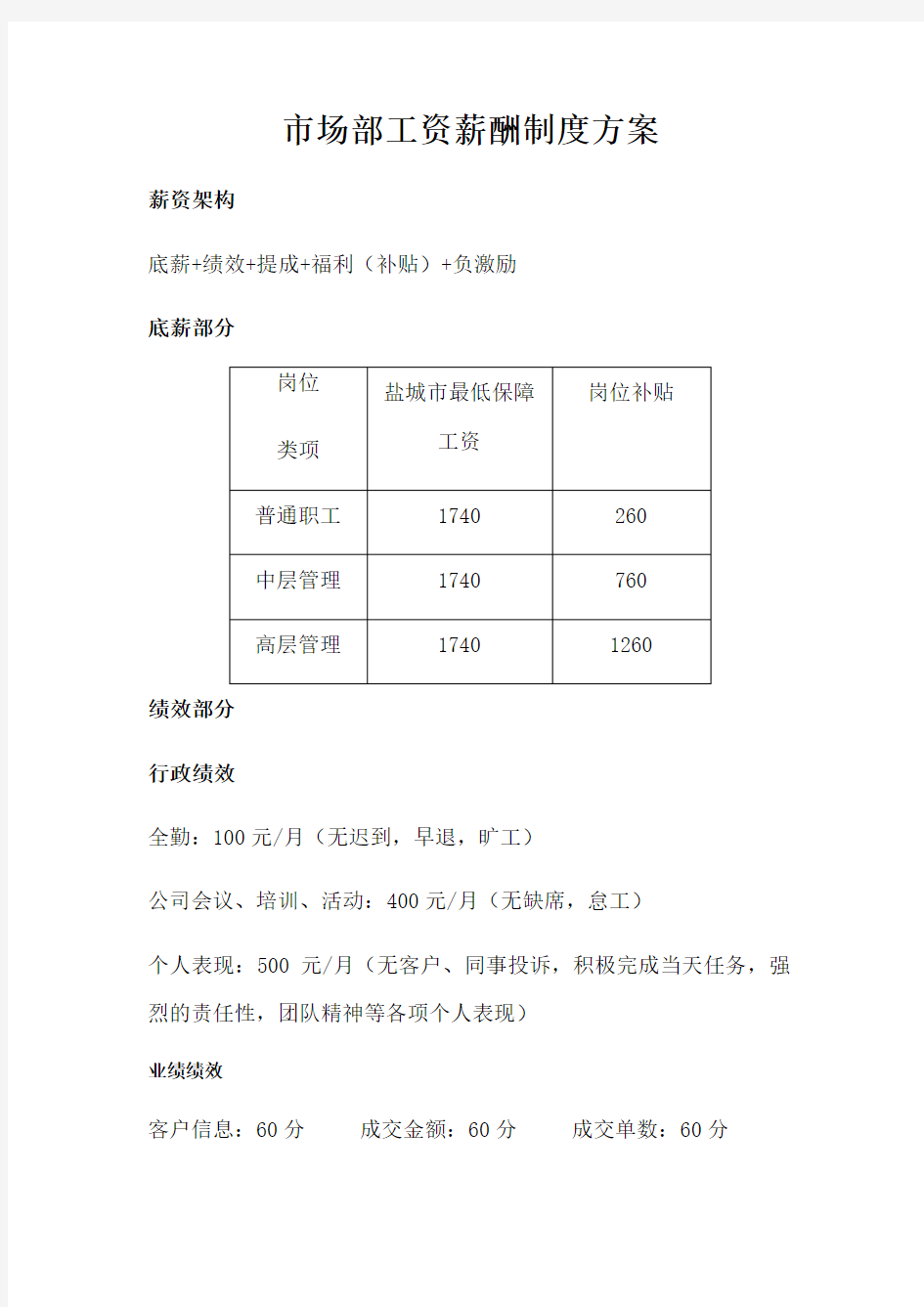 市场部工资薪酬制度方案