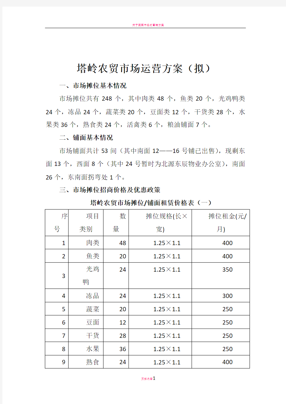 农贸市场招商方案