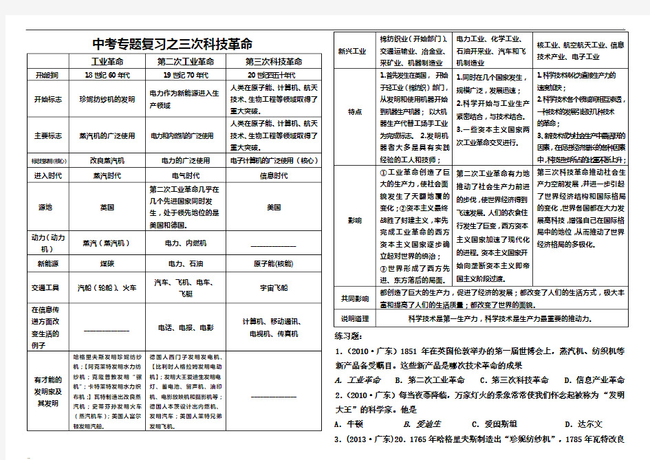 2017年三次科技革命(含答案)