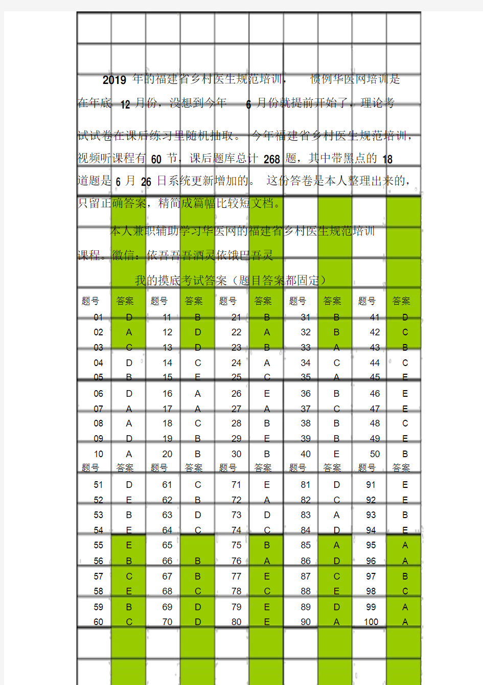 2019年福建省乡村医生规范培训理论考试和课后习题材料更新版