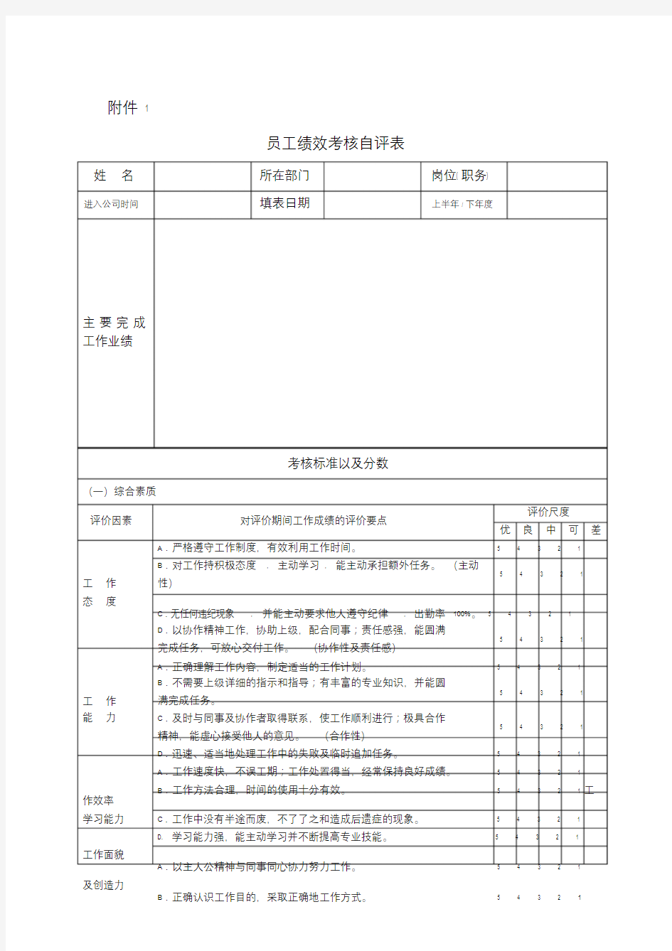 员工绩效考核自评表.doc