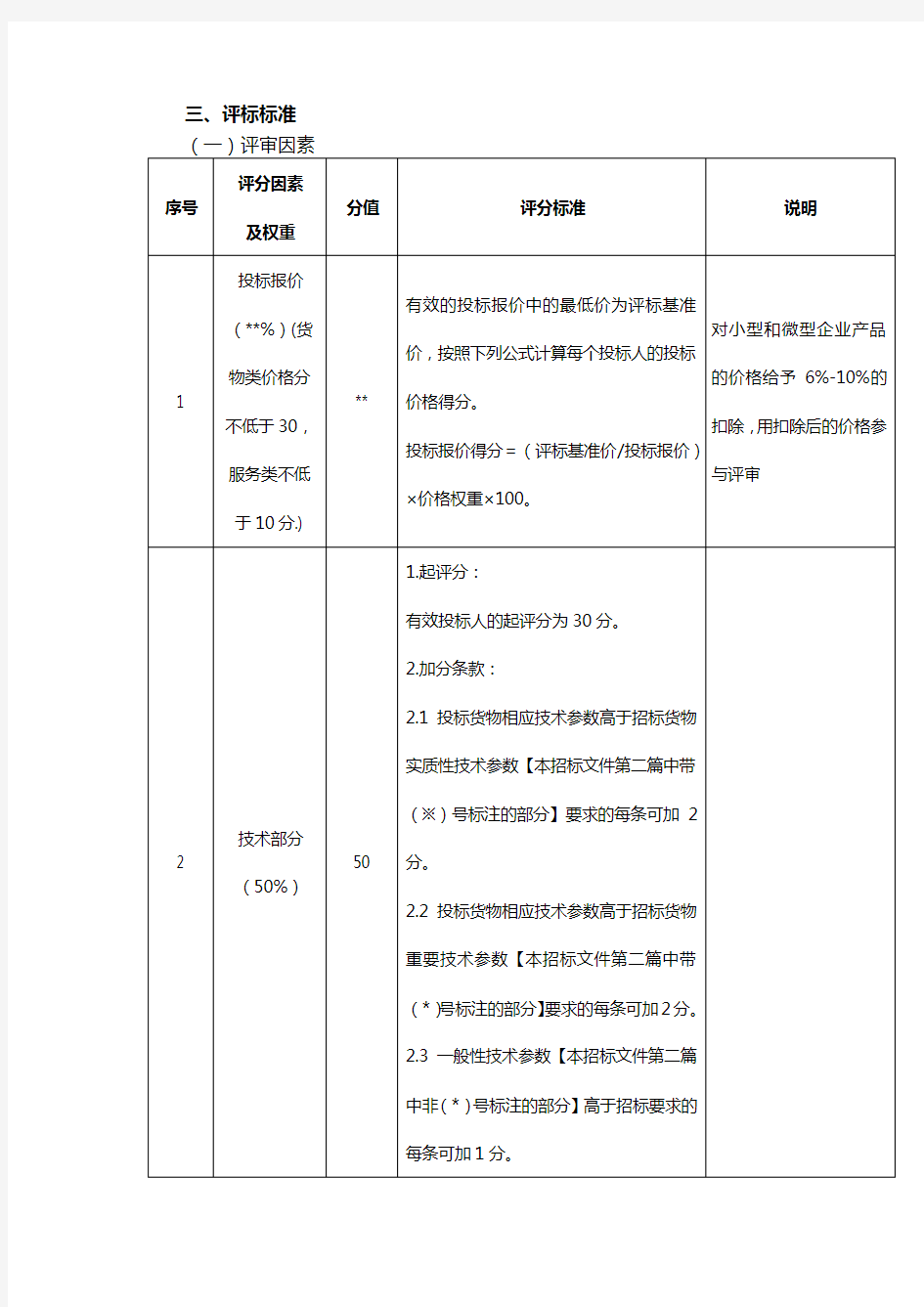 招标文件评分标准模板