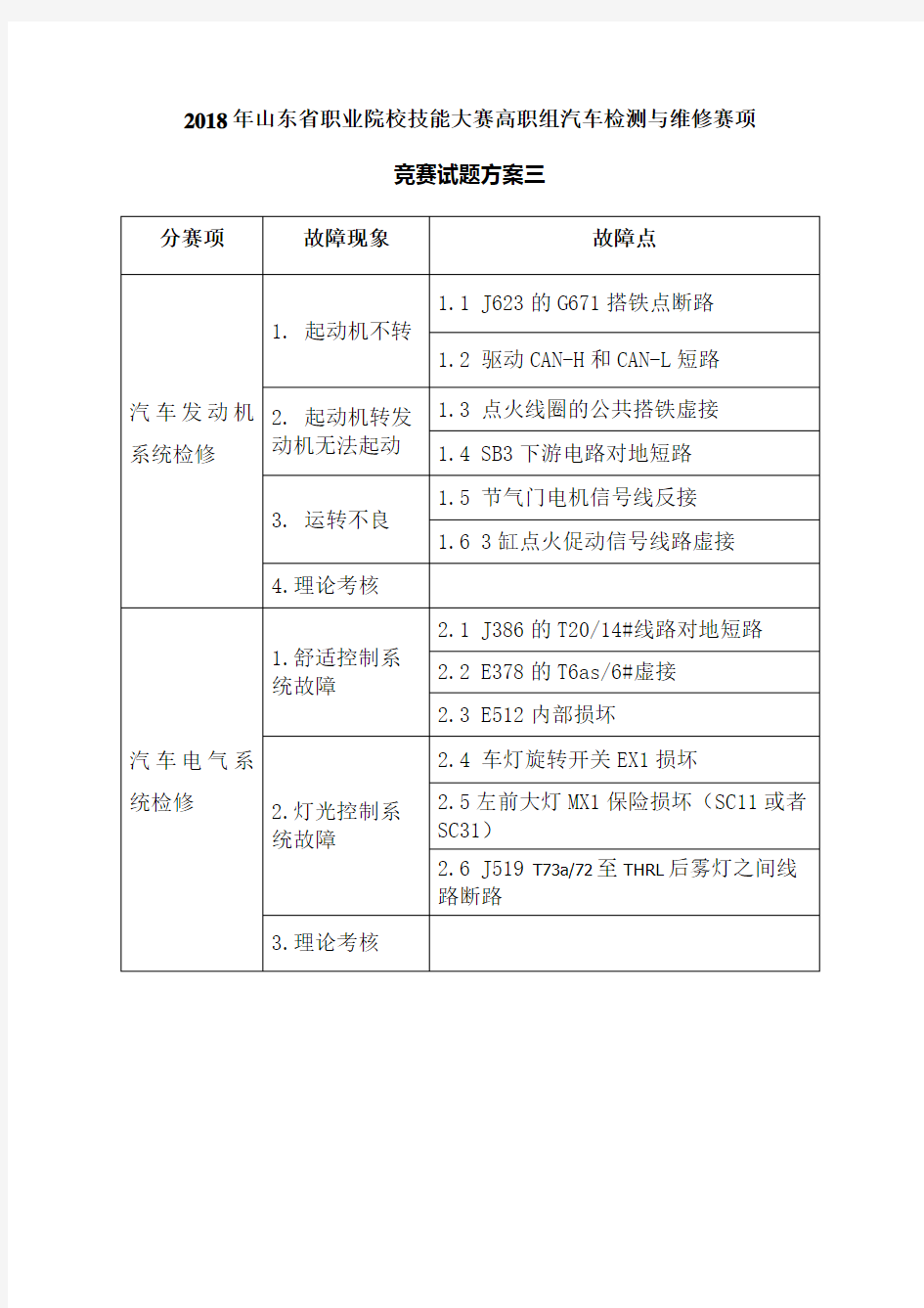 竞赛试题方案三