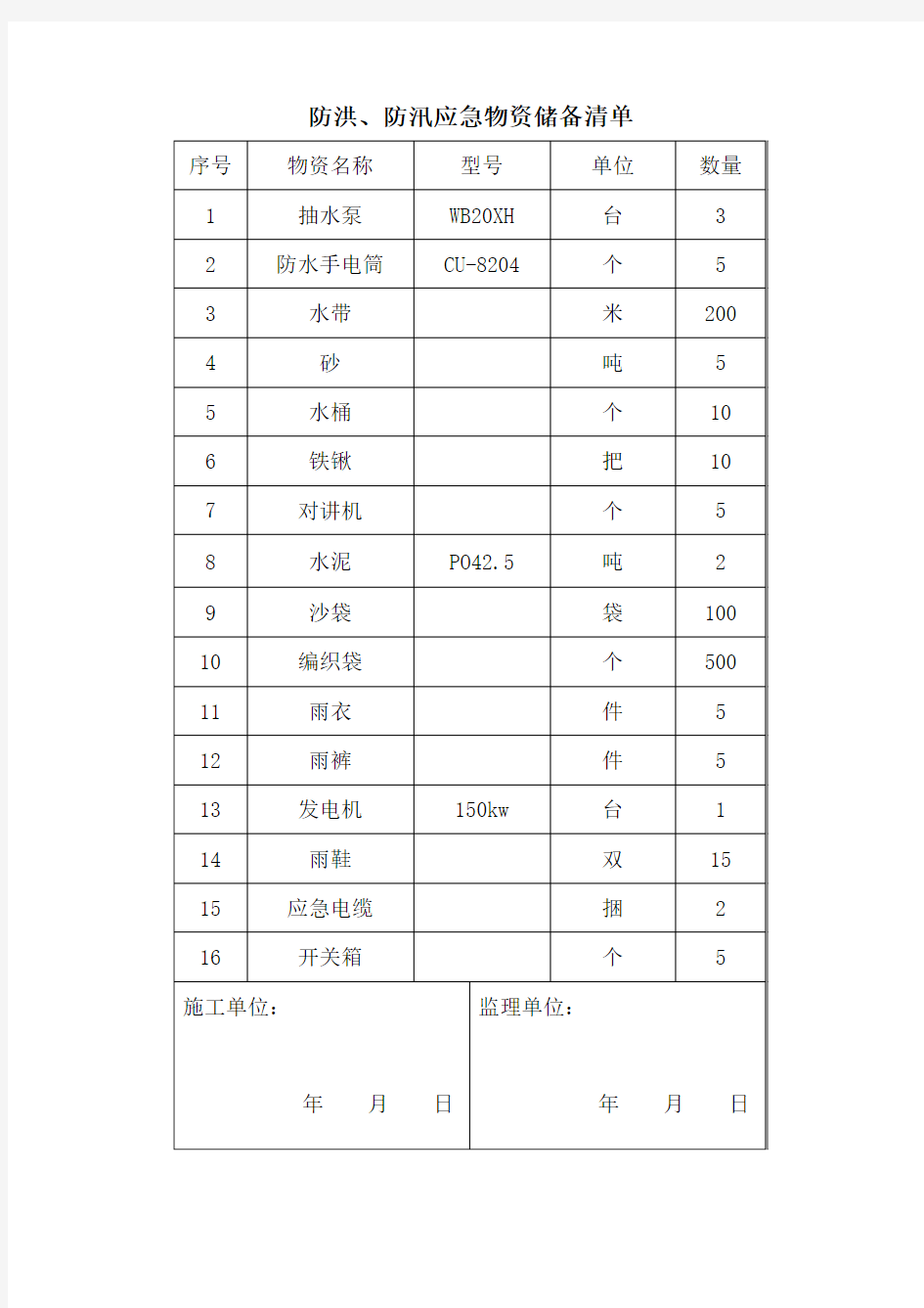 防洪、防汛应急物质清单