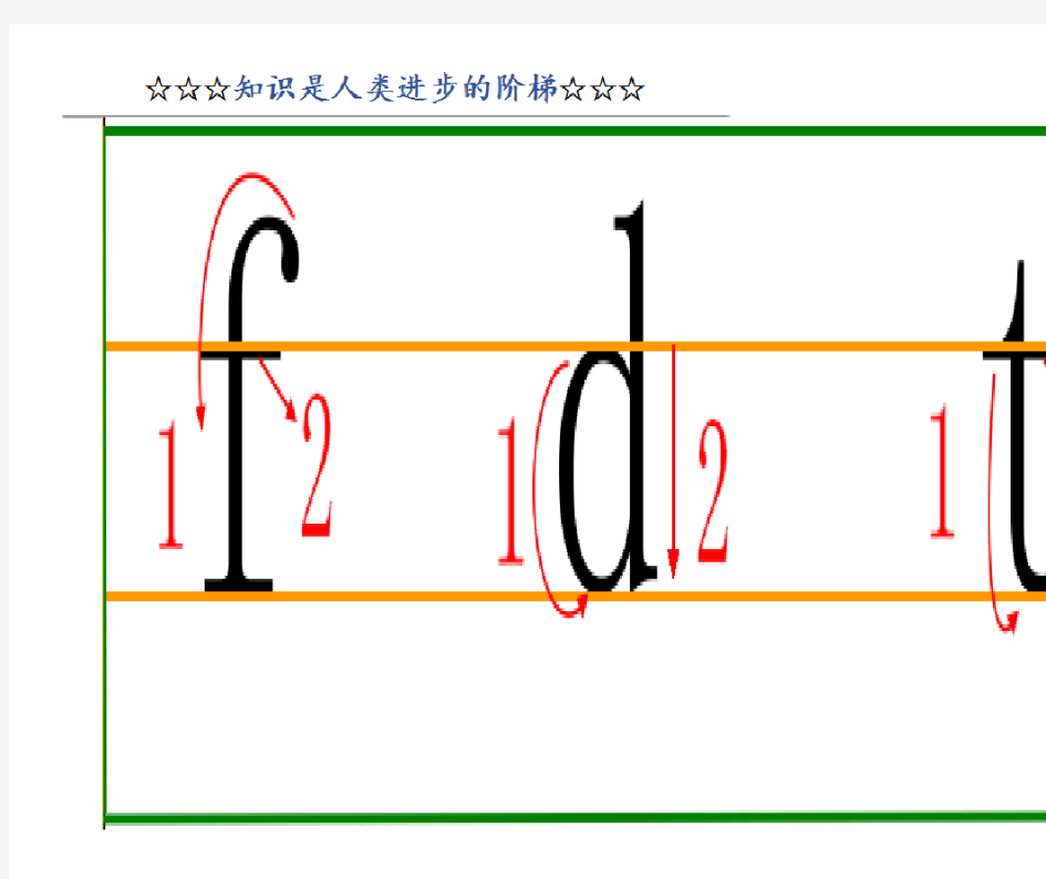 汉语拼音书写格式(四线三格)及笔顺73109