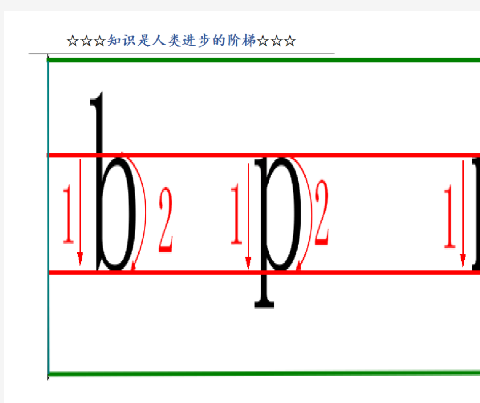汉语拼音书写格式(四线三格)及笔顺73109