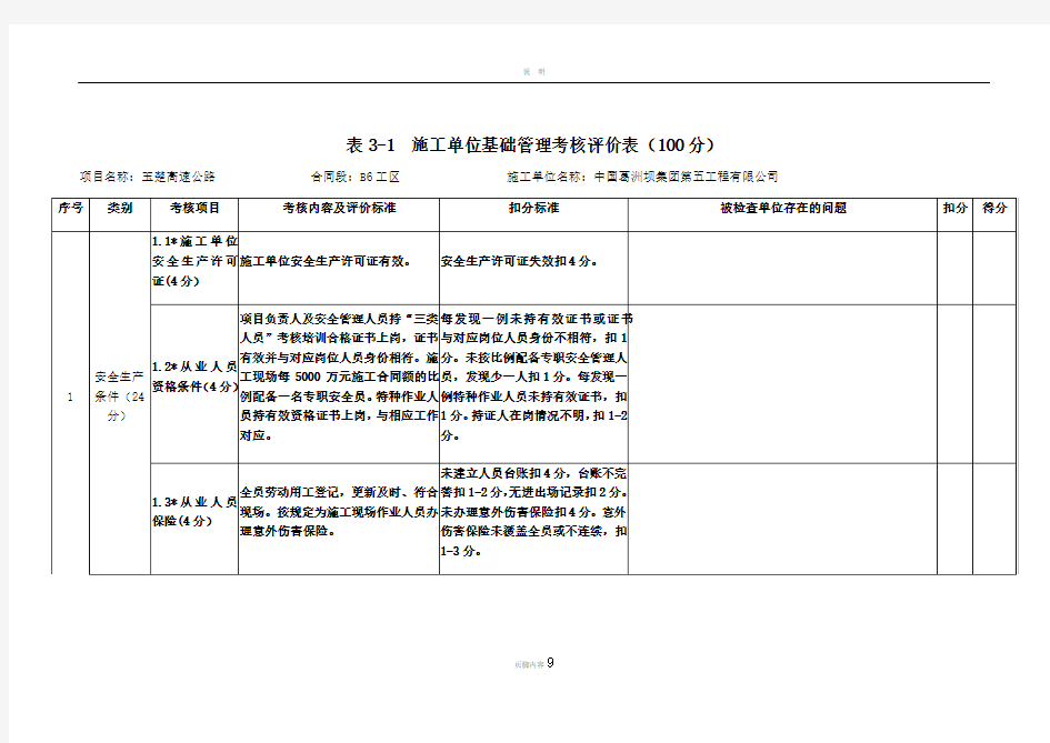 【精选】平安工地考核评价表(施工单位)