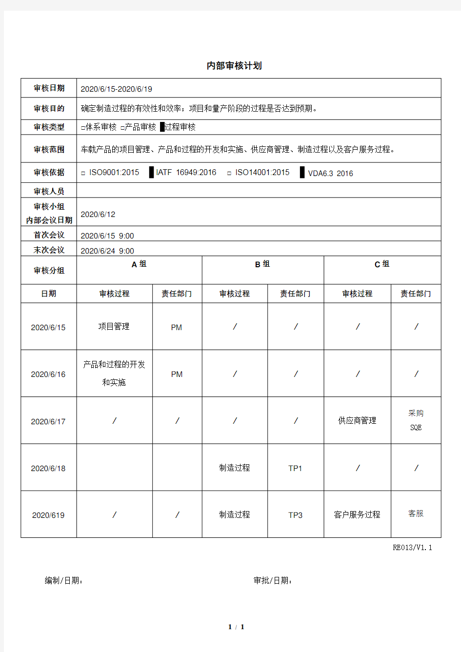 内部审核计划-过程审核