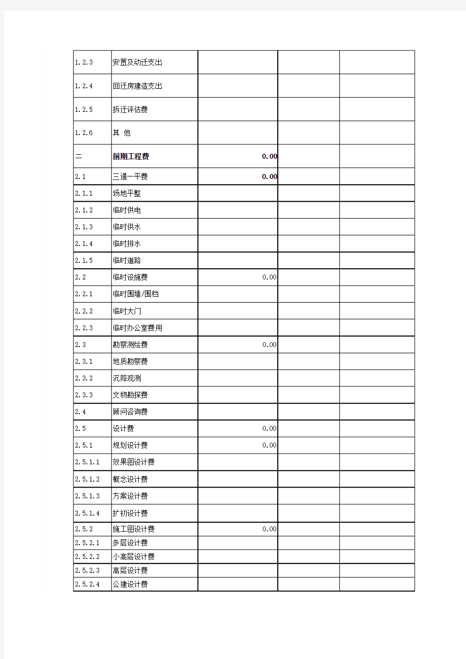 房地产企业目标成本测算标科目表