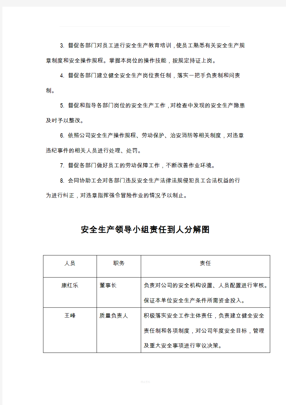 安全生产领导小组成员及职责40059