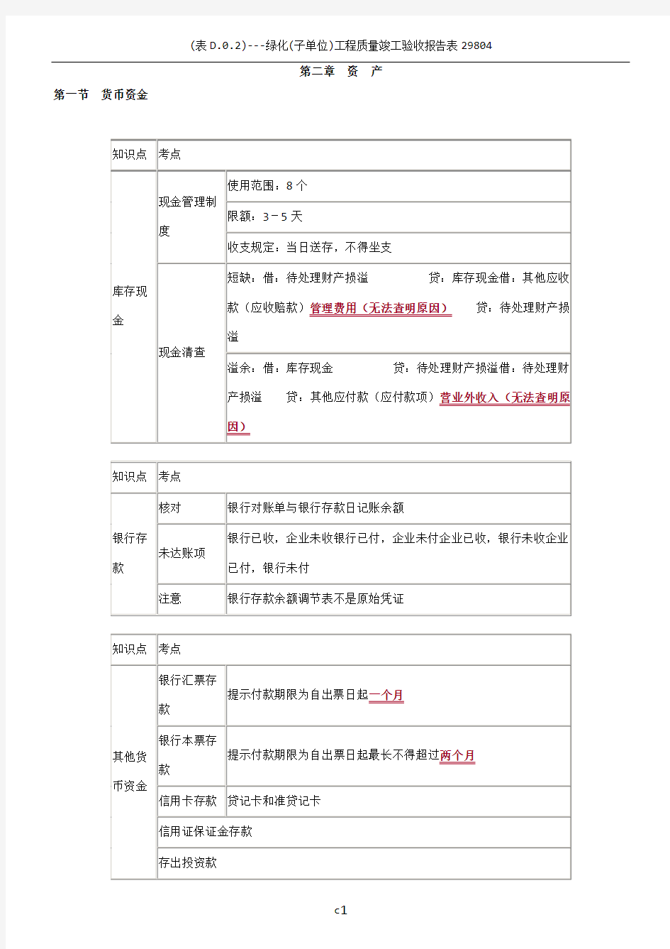 2018年初级会计实务第二章资产知识点总结