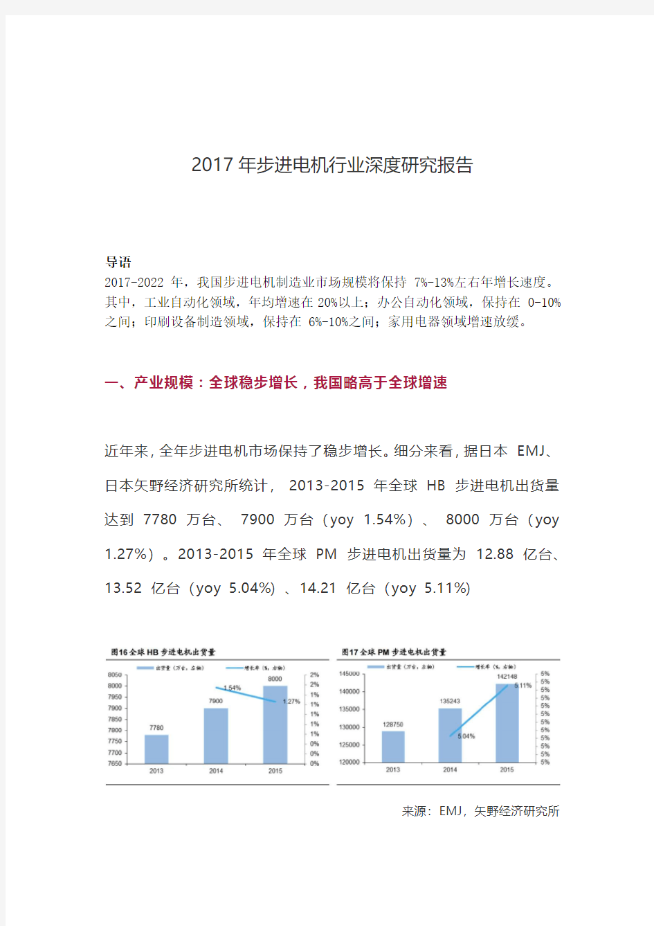 电机行业深度研究报告