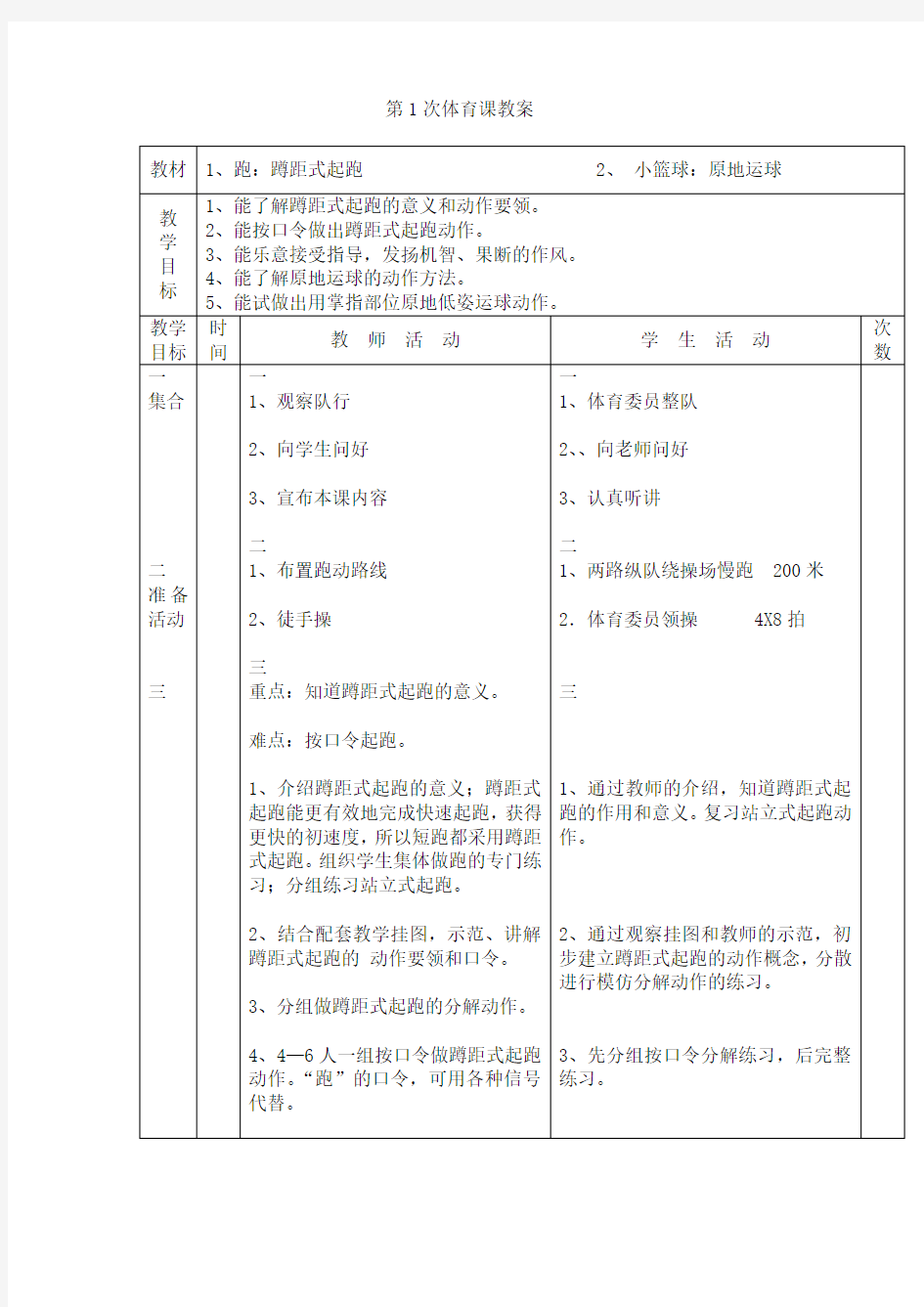 (完整版)五年级体育教案全集