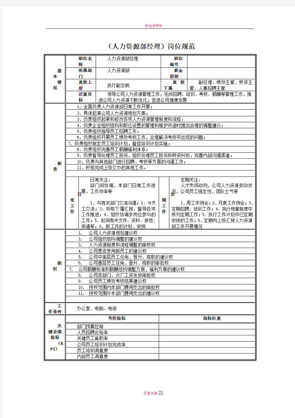 岗位说明书人力资源部