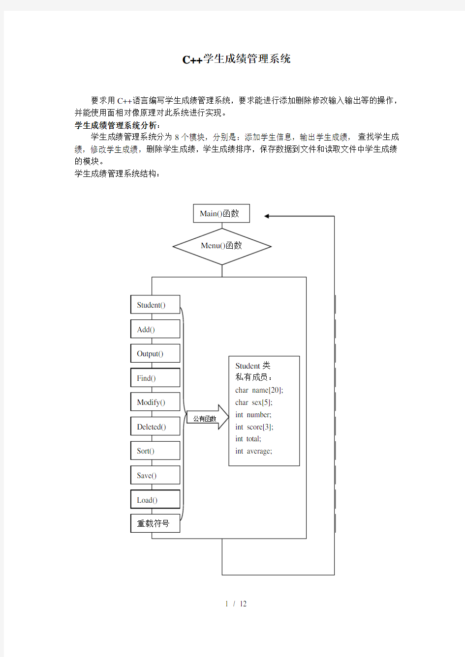 C简单学生成绩管理系统