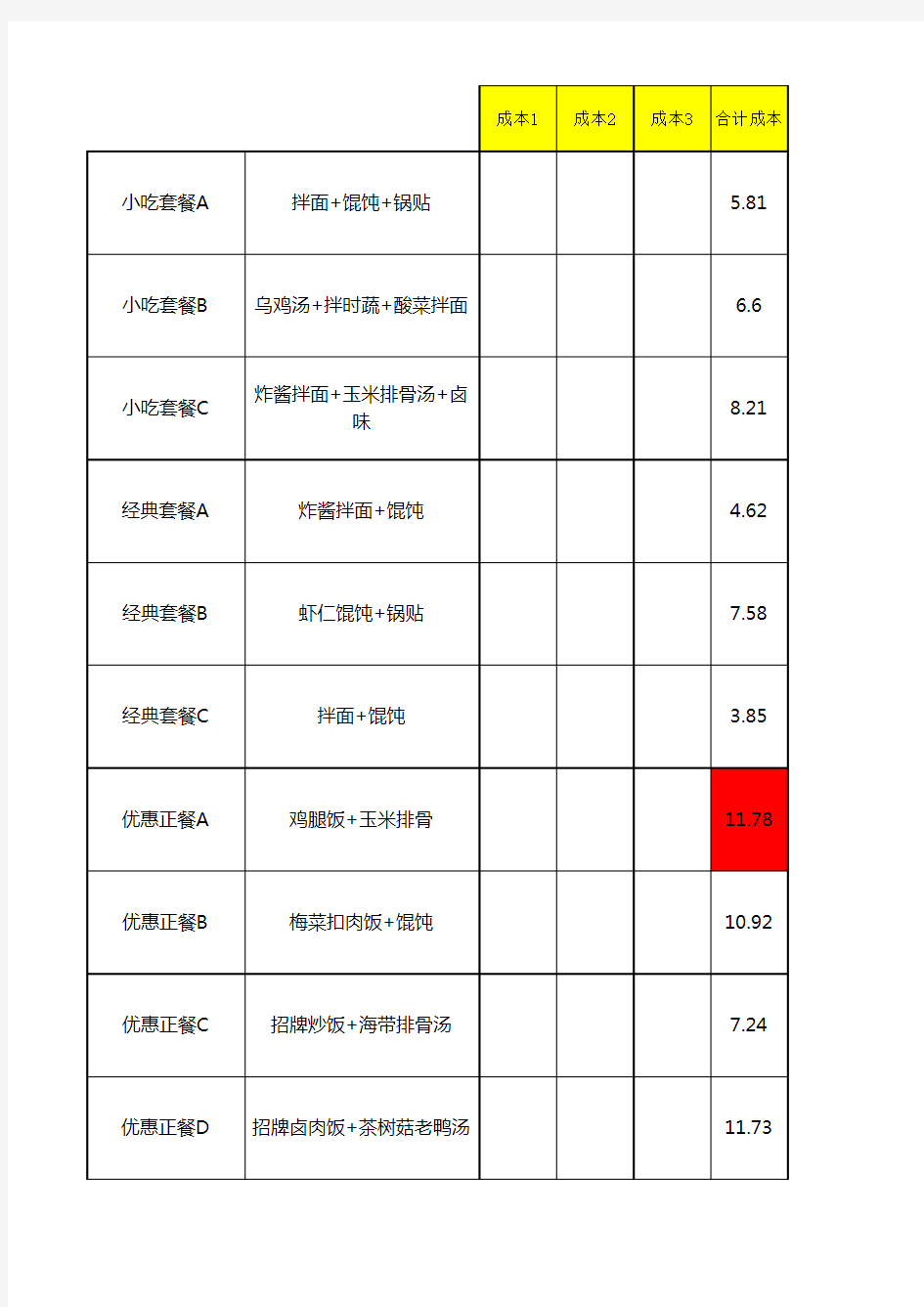 1_1_沙县小吃菜单成本核算表2019.10.17(2)