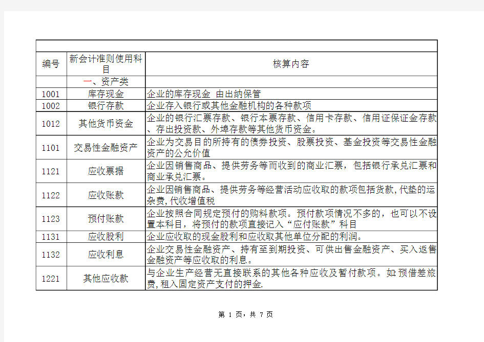 小企业会计准则科目对照表解释