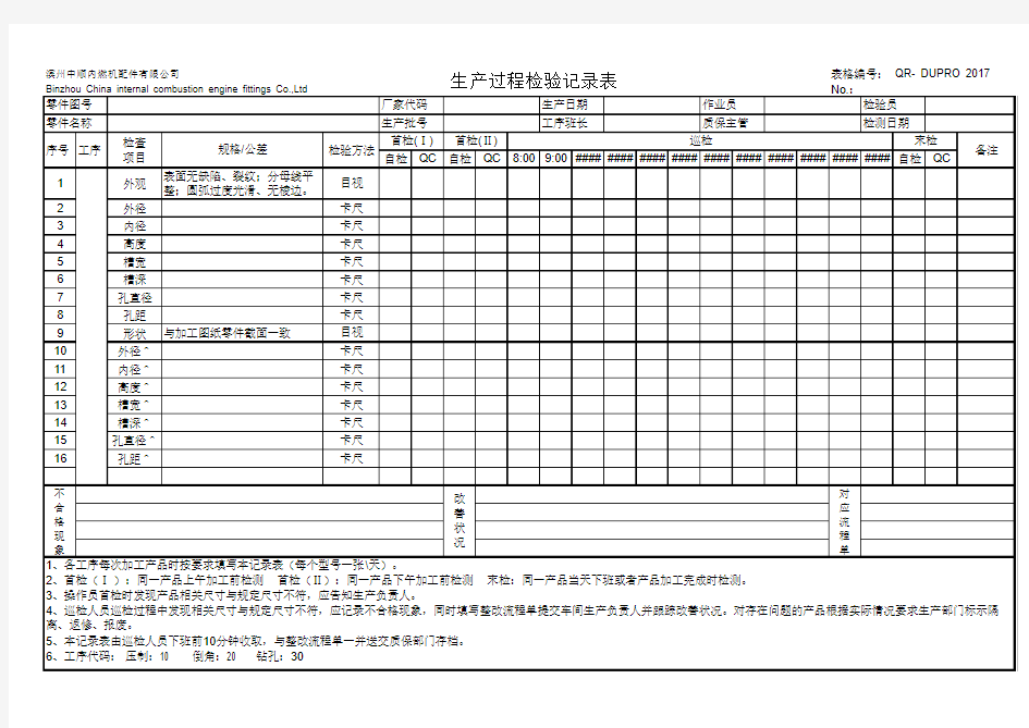 生产过程检验记录表 (试行版)